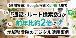 【運用実績】Google検索×LINE活用で「通話・ルート検索数」が前年比約2倍に地域整骨院のデジタル活用事例